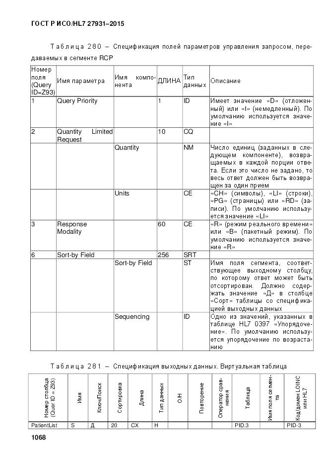 ГОСТ Р ИСО/HL 7 27931-2015, страница 1075